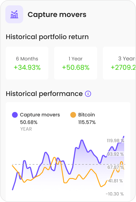 Buy Popular Cryptocurrencies