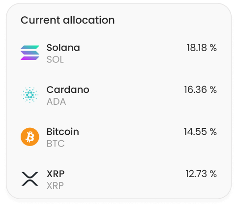 Buy Popular Cryptocurrencies