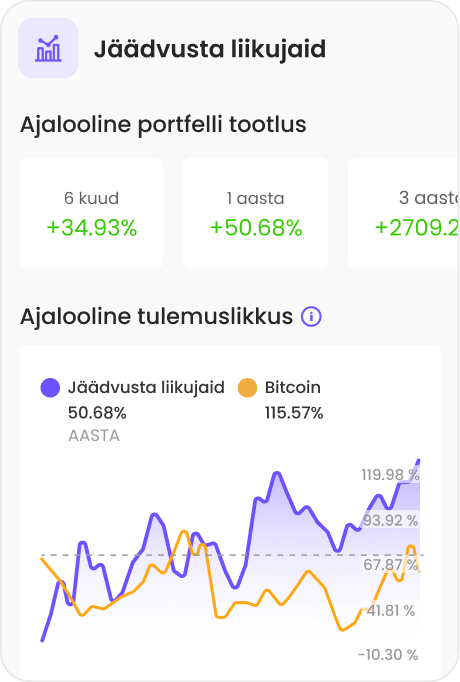 Osta populaarseid ja unikaalseid virtuaalvarasid.