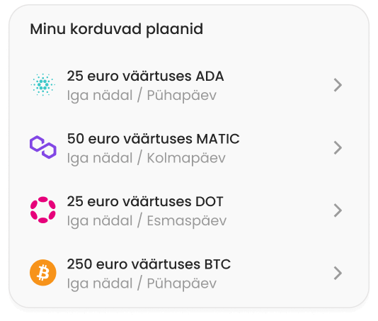 Osta populaarseid ja unikaalseid virtuaalvarasid.