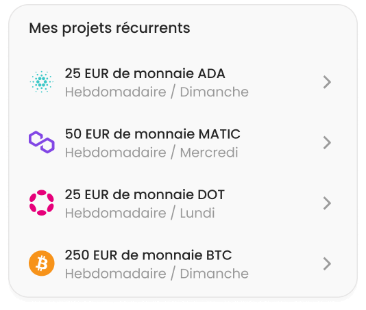 Acheter des crypto-monnaies populaires et de niche