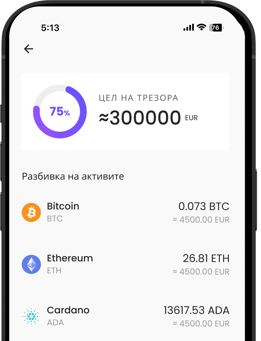 Създайте пресонализирано портфолио