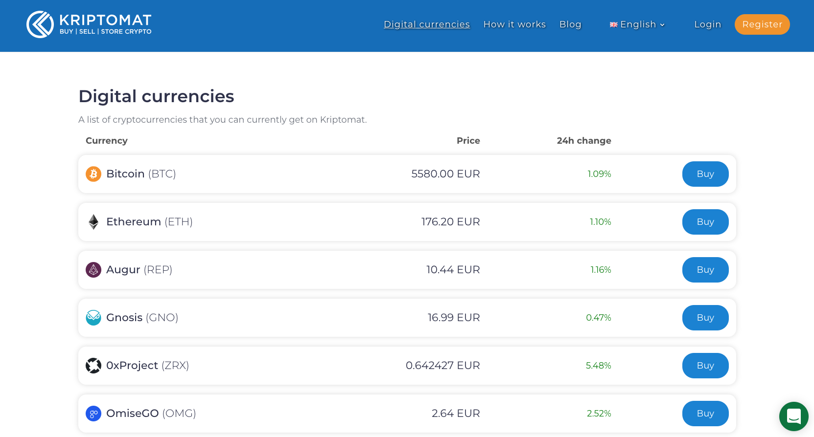 digital currencies kriptomat